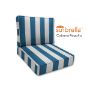 Sunbrella Cabana Classic Outdoor Patio Furniture Replacement Cushions Made By Cascadia Outdoor Cushions