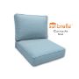 Sunbrella Canvas Air Blue Outdoor Patio Furniture Replacement Cushions Made By Cascadia Outdoor Cushions