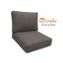 Sunbrella Canvas Charcoal Outdoor Patio Furniture Replacement Cushions Made By Cascadia Outdoor Cushions