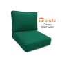 Sunbrella Canvas Forrest Green Outdoor Patio Furniture Replacement Cushions Made By Cascadia Outdoor Cushions