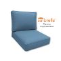 Sunbrella Canvas Sapphire Outdoor Patio Furniture Replacement Cushions Made By Cascadia Outdoor Cushions