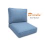 Sunbrella Cast Ocean Outdoor Patio Furniture Replacement Cushions Made By Cascadia Outdoor Cushions