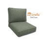 Sunbrella Cast Sage Outdoor Patio Furniture Replacement Cushions Made By Cascadia Outdoor Cushions