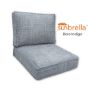 Sunbrella Outdoor Patio Furniture Replacement Cushions