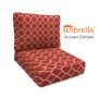 Sunbrella Outdoor Patio Furniture Replacement Cushions