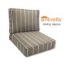 Custom Outdoor Patio Furniture Replacement Cushions made by Cascadia Outdoor Cushions