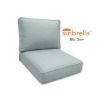 Sunbrella Bliss Dew Outdoor Patio Furniture Replacement Cushions Made By Cascadia Outdoor Cushions