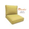 Sunbrella Canvas Buttercup Outdoor Patio Furniture Replacement Cushions Made By Cascadia Outdoor Cushions