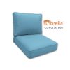 Sunbrella Canvas Sky Blue Outdoor Patio Furniture Replacement Cushions Made By Cascadia Outdoor Cushions