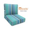 Custom Outdoor Patio Furniture Replacement Cushions made by Cascadia Outdoor Cushions