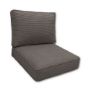 Sunbrella Canvas Charcoal Outdoor Patio Furniture Replacement Cushions Made By Cascadia Outdoor Cushions