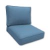 Sunbrella Canvas Sapphire Outdoor Patio Furniture Replacement Cushions Made By Cascadia Outdoor Cushions