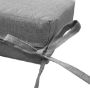 Outdoor Patio Furniture Replacement Cushions - Boxed With Fabric Ties