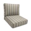 Custom Outdoor Patio Furniture Replacement Cushions made by Cascadia Outdoor Cushions