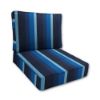 Custom Outdoor Patio Furniture Replacement Cushions made by Cascadia Outdoor Cushions