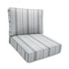 Custom Outdoor Patio Furniture Replacement Cushions made by Cascadia Outdoor Cushions