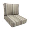 Milano Char Custom Outdoor Patio Furniture Replacement Cushions made by Cascadia Outdoor Cushions