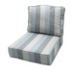 Outdoor Patio Chair Replacement Cushions Custom Outdoor Cushions for deep seat patio furniture