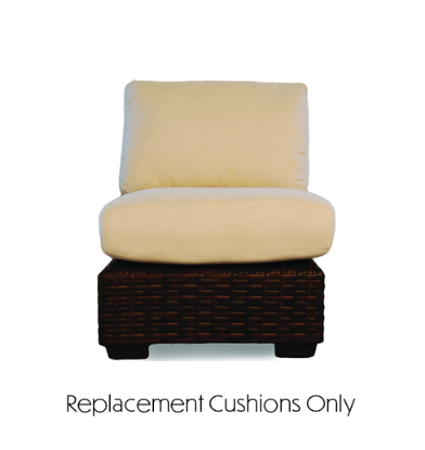 LLoyd Flanders Contempo Replacement Cushions