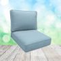 Sunbrella Canvas Air Blue Patio Chair Replacement Cushions