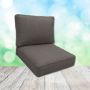 Sunbrella Canvas Charcoal Patio Chair Replacement Cushions