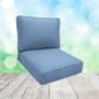 Sunbrella Cast Ocean Patio Chair Replacement Cushions