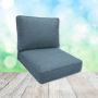 Sunbrella Spectrum Denim Patio Chair Replacement Cushions