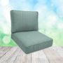 Sunbrella Posh Aqua Patio Chair Replacement Cushions