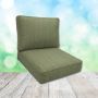 Sunbrella Posh Shamrock Patio Chair Replacement Cushions