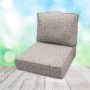 Sunbrella Outdoor Fabrics for Patio Furniture Cushions