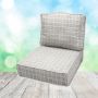 Sunbrella Outdoor Fabrics for Patio Furniture Cushions