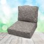 Sunbrella Outdoor Fabrics for Patio Furniture Cushions