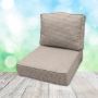 Sunbrella Outdoor Fabrics for Patio Furniture Cushions by Cascadia Outdoor Cushions