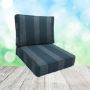 Sunbrella Caper Slate Patio Chair Replacement Cushions