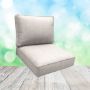 Sunbrella Patio Chair Replacement Cushions