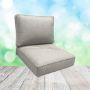 Sunbrella Patio Chair Replacement Cushions