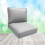 Sunbrella Patio Chair Replacement Cushions