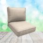 Sunbrella Patio Chair Replacement Cushions