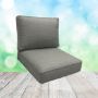 Sunbrella Patio Chair Replacement Cushions