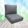 Sunbrella Patio Chair Replacement Cushions