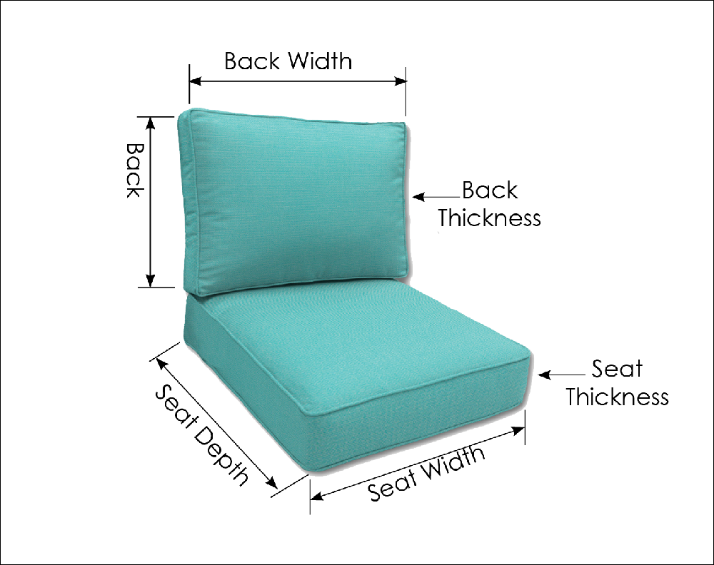 How to measure for new patio chair replacement cushions