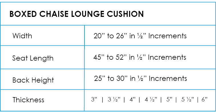 Order new custom replacement cushions for your patio chaise lounge