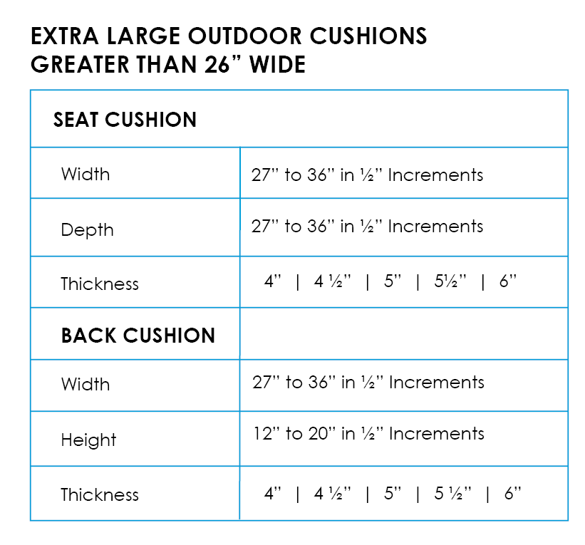 Replacement Cushions for Outdoor Sectionals in Larger Sizes