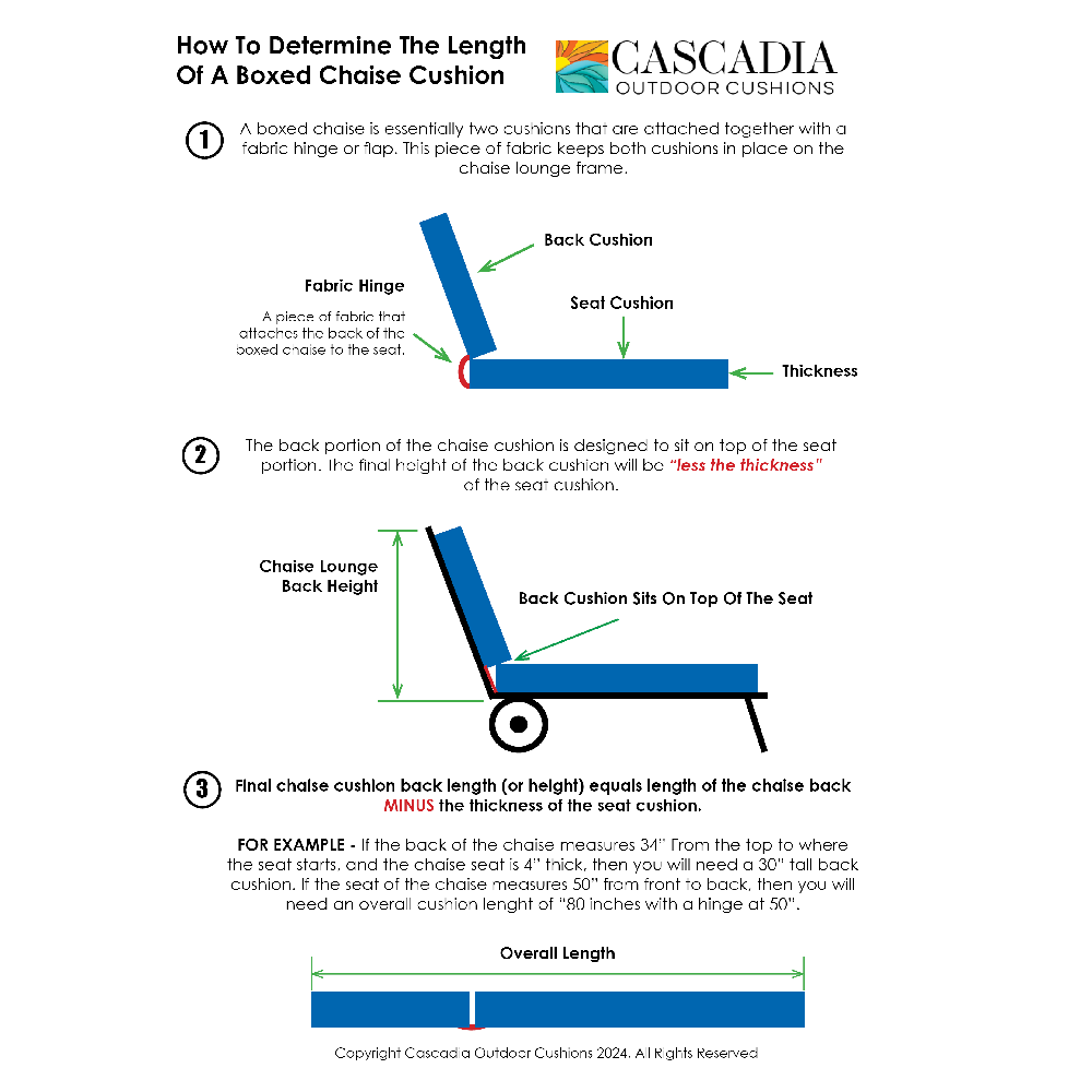 How To Measure for New Boxed Chaise Lounge Cushions